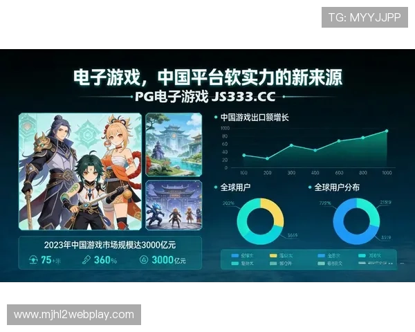 关于最新安全措施的pg电子游艺网址全面升级保障玩家资金安全