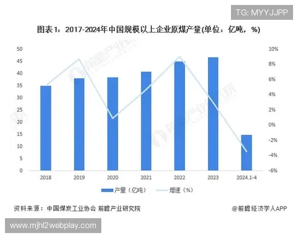 南宫娱乐行业发展趋势与未来规划分析助你把握行业最新动态